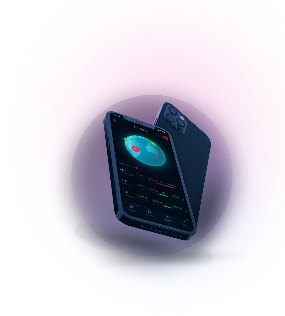 Immediate Zentrix - Get in touch with us